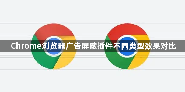 Chrome浏览器广告屏蔽插件不同类型效果对比1
