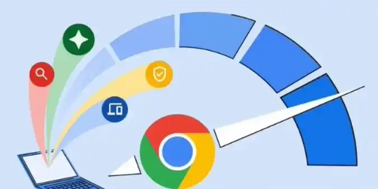 google浏览器最新版功能实测报告
