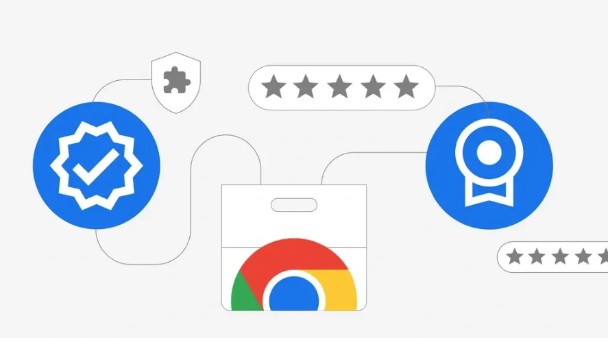 Google浏览器插件功能全面评测及操作经验分享